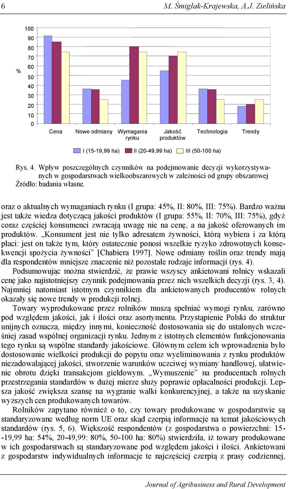 Wpływ poszczególnych czynników na podejmowanie decyzji wykorzystywanych w gospodarstwach wielkoobszarowych w zależności od grupy obszarowej oraz o aktualnych wymaganiach rynku (I grupa: 45, II: 80,