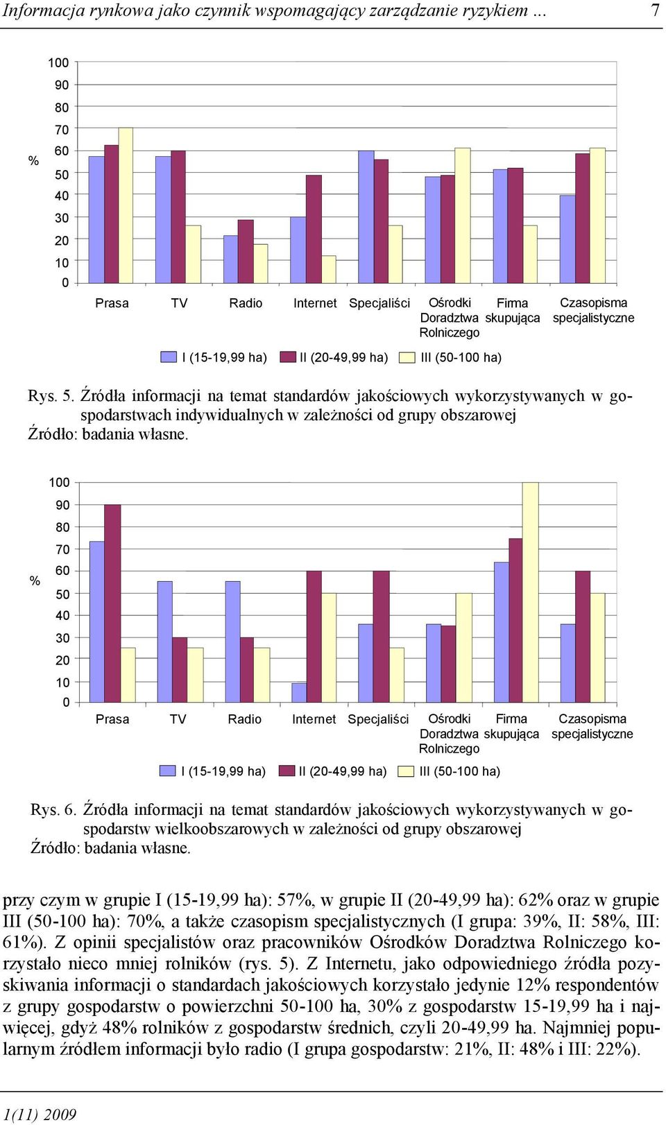 40 30 20 10 0 Prasa TV Radio Internet Specjaliści Ośrodki Firma Doradztwa skupująca Rolniczego Czasopisma specjalistyczne Rys. 5.