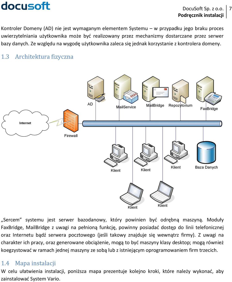 3 Architektura fizyczna AD MailService MailBridge Repozytorium FaxBridge Internet Firewall ` ` ` Klient Klient Klient Baza Danych Klient Klient Sercem systemu jest serwer bazodanowy, który powinien