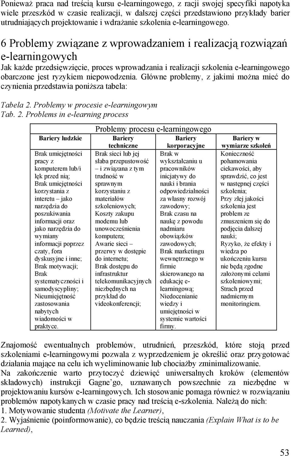 6 Problemy związane z wprowadzaniem i realizacją rozwiązań e-learningowych Jak każde przedsięwzięcie, proces wprowadzania i realizacji szkolenia e-learningowego obarczone jest ryzykiem niepowodzenia.