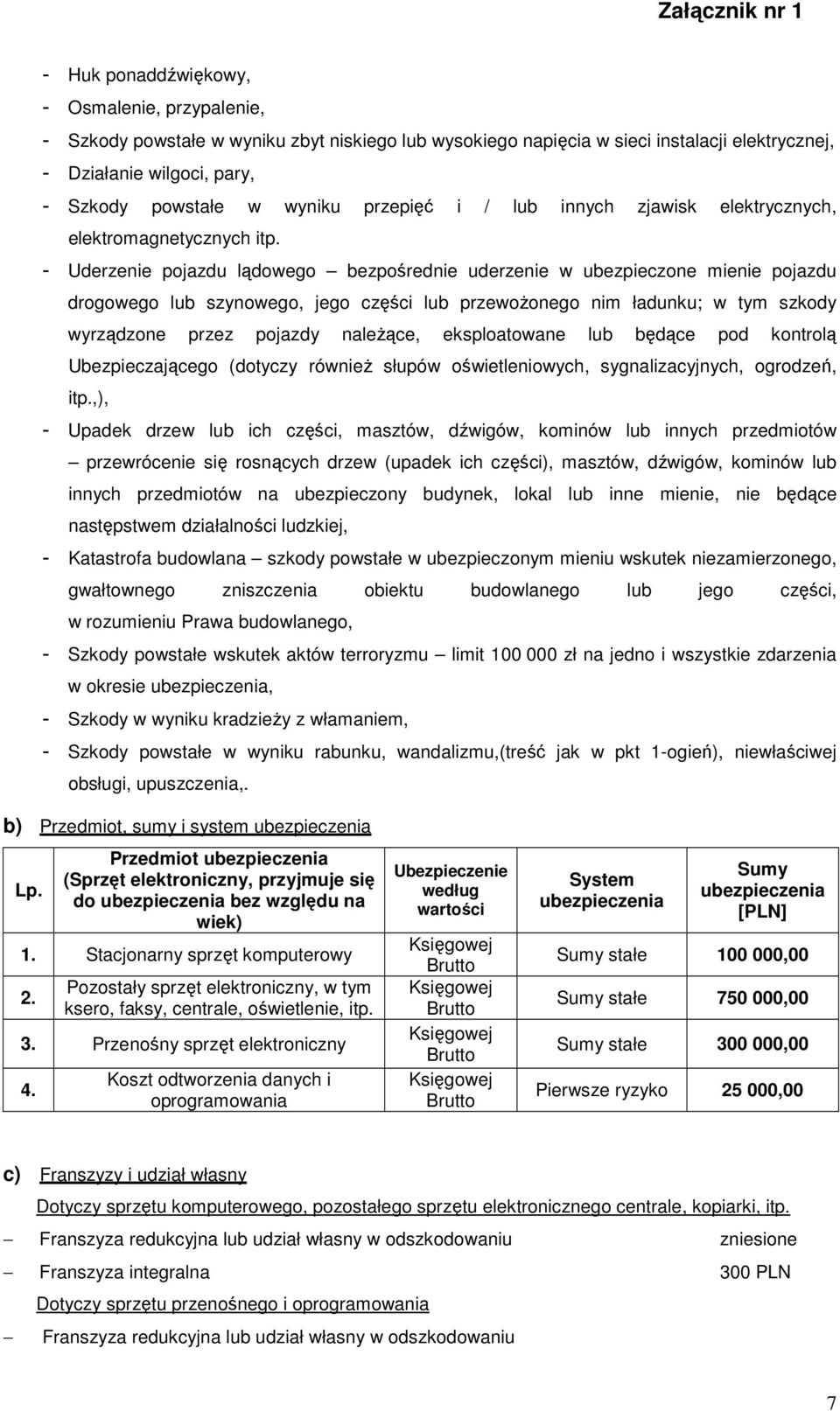 - Uderzenie pojazdu lądowego bezpośrednie uderzenie w ubezpieczone mienie pojazdu drogowego lub szynowego, jego części lub przewoŝonego nim ładunku; w tym szkody wyrządzone przez pojazdy naleŝące,