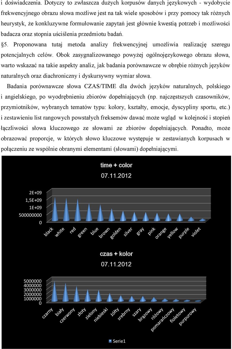 zapytań jest głównie kwestią potrzeb i możliwości badacza oraz stopnia uściślenia przedmiotu badań. 5. Proponowana tutaj metoda analizy frekwencyjnej umożliwia realizację szeregu potencjalnych celów.