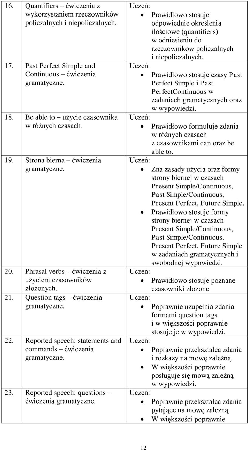 Reported speech: statements and commands ćwiczenia gramatyczne. 23. Reported speech: questions ćwiczenia gramatyczne.