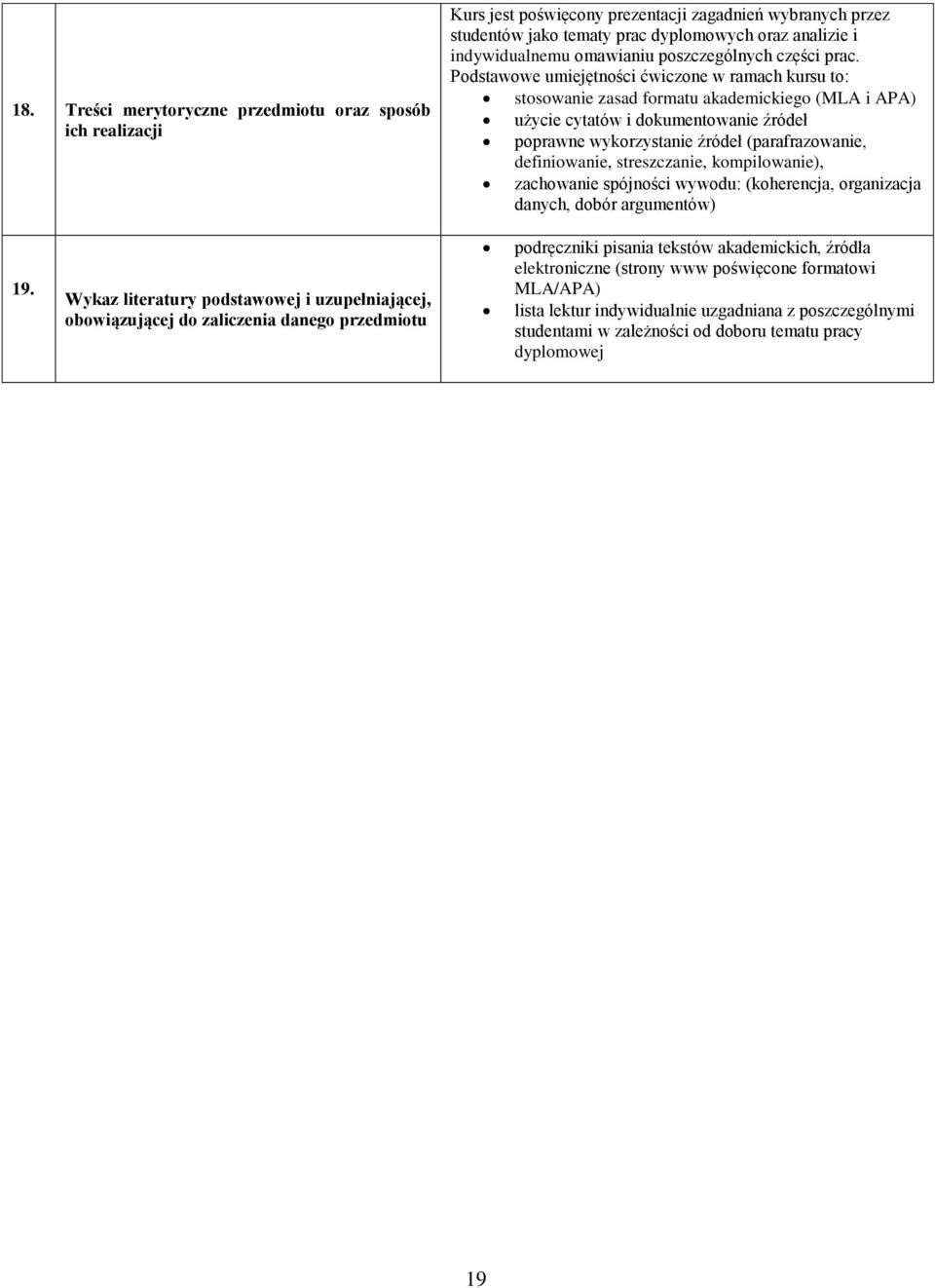 Podstawowe umiejętności ćwiczone w ramach kursu to: stosowanie zasad formatu akademickiego (MLA i APA) użycie cytatów i dokumentowanie źródeł poprawne wykorzystanie źródeł (parafrazowanie,