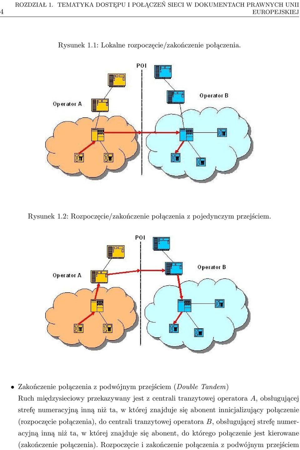 ta, w której znajduje się abonent innicjalizujący połączenie (rozpoczęcie połączenia), do centrali tranzytowej operatora B, obsługującej strefę numeracyjną inną niż ta, w której