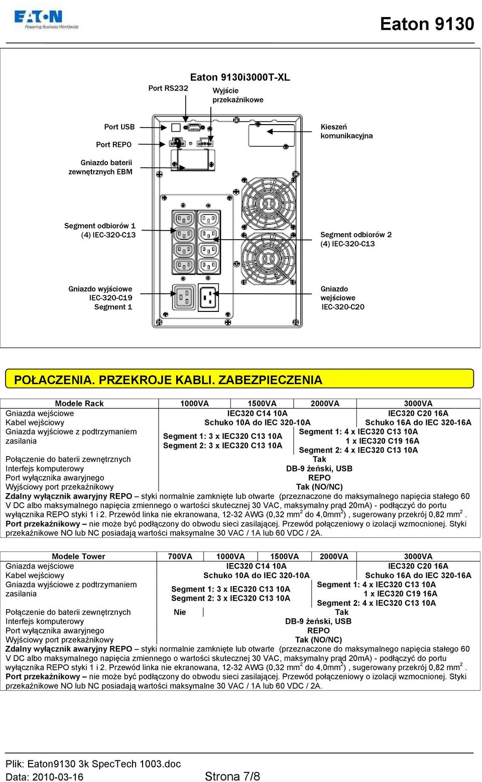 16A Kabel wejściowy Schuko 10A do IEC 320-10A Schuko 16A do IEC 320-16A Gniazda wyjściowe z podtrzymaniem zasilania Segment 1: 3 x IEC320 C13 10A Segment 2: 3 x IEC320 C13 10A Segment 1: 4 x IEC320