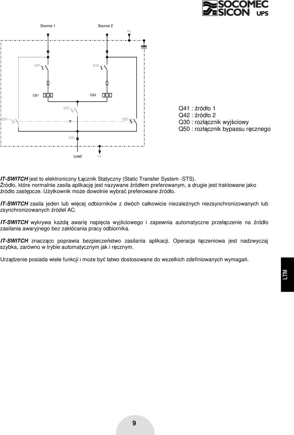 IT-SWITCH zasila jeden lub więcej odbiorników z dwóch całkowicie niezaleŝnych niezsynchronizowanych lub zsynchronizowanych źródeł AC.