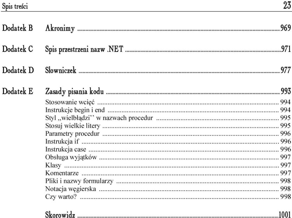 ..f...f 996 Instrukcja if...f...f... 996 Instrukcja case...f...f...96 Obsługa wyjątków...f...f.. 997 Klasy...f...f... 997 Komentarze...f...f... 997 Pliki i nazwy formularzy.
