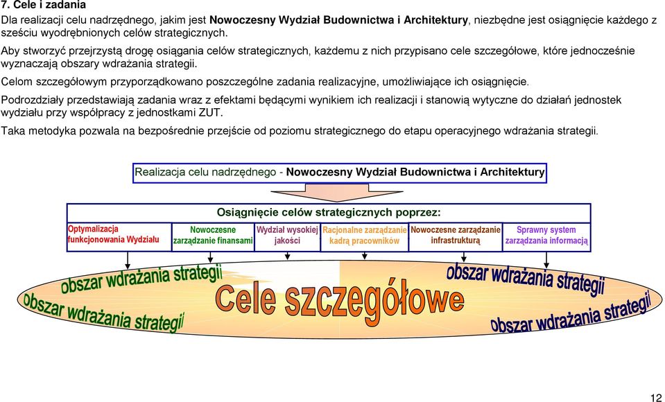 Celom szczegółowym przyporządkowano poszczególne zadania realizacyjne, umożliwiające ich osiągnięcie.