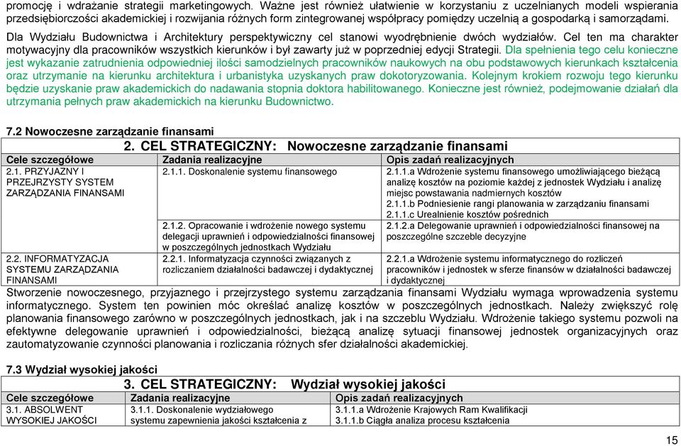 samorządami. Dla Wydziału Budownictwa i Architektury perspektywiczny cel stanowi wyodrębnienie dwóch wydziałów.