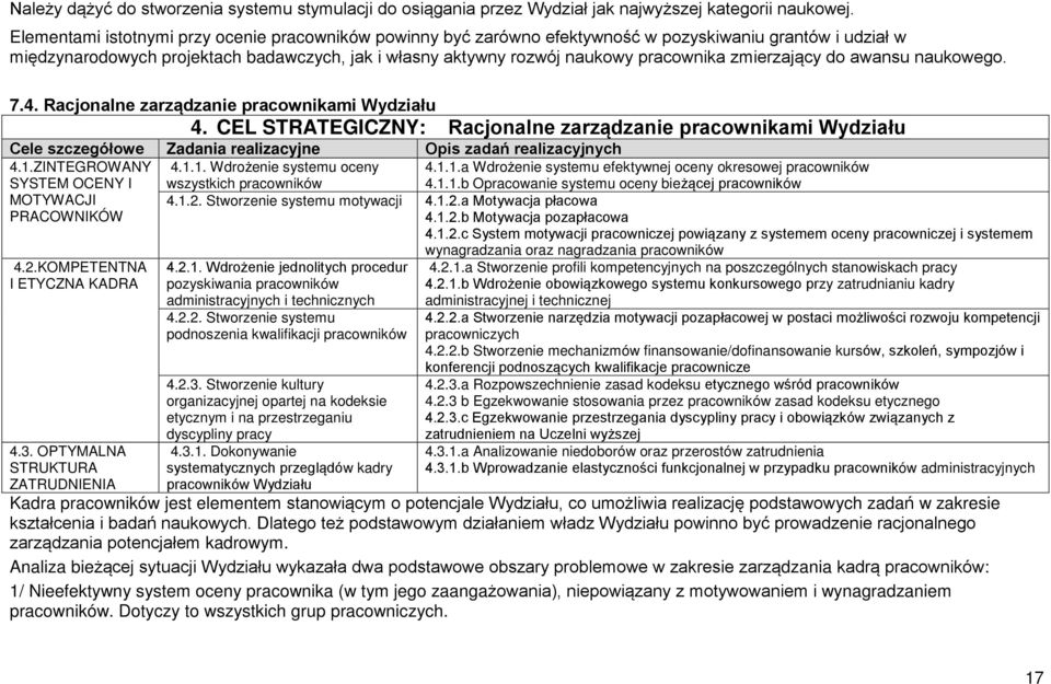 zmierzający do awansu naukowego. 7.4. Racjonalne zarządzanie pracownikami Wydziału 4.