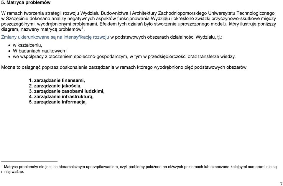 Efektem tych działań było stworzenie uproszczonego modelu, który ilustruje poniższy diagram, nazwany matrycą problemów 1.