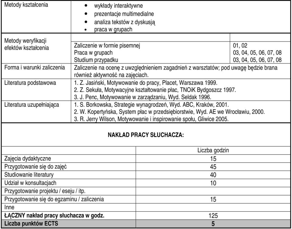 na zajęciach. Literatura podstawowa 1. Z. Jasiński, Motywowanie do pracy, Placet, Warszawa 1999. 2. Z. Sekuła, Motywacyjne kształtowanie płac, TNOiK Bydgoszcz 1997. 3. J. Penc, Motywowanie w zarządzaniu, Wyd.