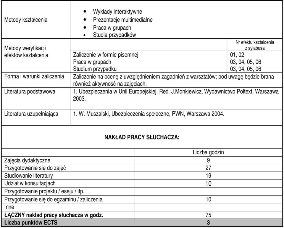 brana również aktywność na zajęciach. 1. Ubezpieczenia w Unii Europejskiej. Red. J.Monkiewicz, Wydawnictwo Poltext, Warszawa 2003. Literatura uzupełniająca 1. W. Muszalski, Ubezpieczenia społeczne, PWN, Warszawa 2004.