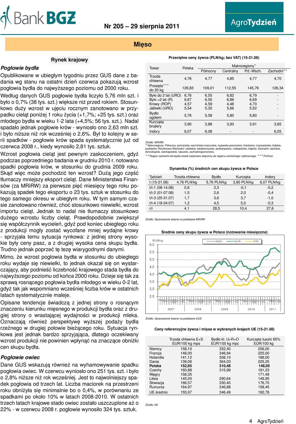 Stosunkowo duży wzrost w ujęciu rocznym zanotowano w przypadku cielat poniżej 1 roku życia (+1,7%; +25 tys. szt.) oraz młodego bydła w wieku 1-2 lata (+4,5%; 56 tys. szt.). Nadal spadało jednak pogłowie krów - wyniosło ono 2,63 mln szt.