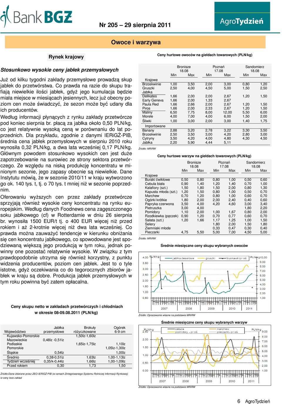 ich producentów. Według informacji płynacych z rynku zakłady przetwórcze pod koniec sierpnia br. płaca za jabłka około 0,50 PLN/kg, co jest relatywnie wysoka cena w porównaniu do lat poprzednich.