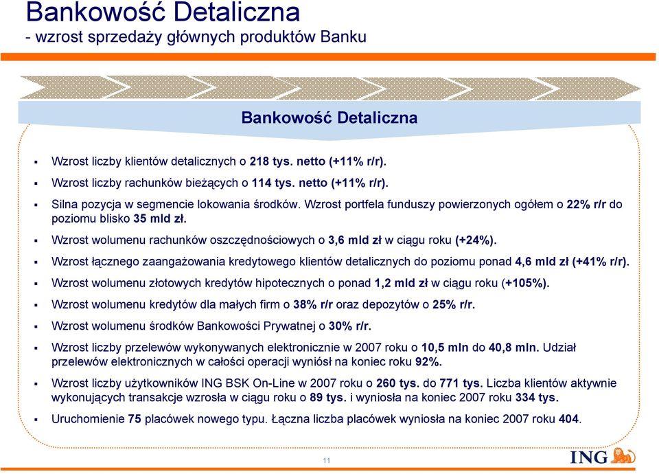 Wzrost wolumenu rachunków oszczędnościowych o 3,6 mld zł w ciągu roku (+24%). Wzrost łącznego zaangażowania kredytowego klientów detalicznych do poziomu ponad 4,6 mld zł (+41% r/r).