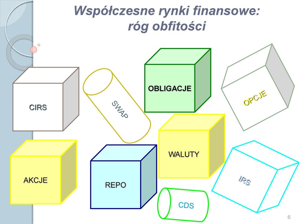 obfitości OBLIGACJE