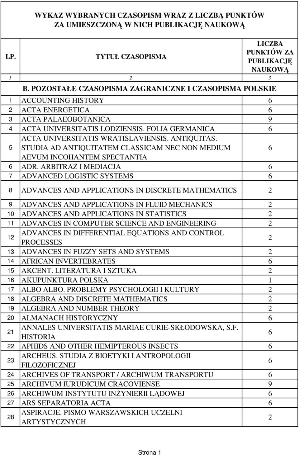 ANTIQUITAS. STUDIA AD ANTIQUITATEM CLASSICAM NEC NON MEDIUM AEVUM INCOHANTEM SPECTANTIA ADR.