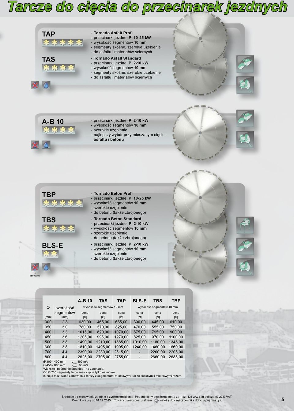 Tornado Beton Standard przecinarki jezdne P 210 k BLSE przecinarki jezdne P 210 k do mm AB 10 500 TAS TAP 2,8 3,8 3,8 630,00 780,00 1010 1200 1490,00 180 2390,00 2620 460 570,00 820,00 990 120 1490