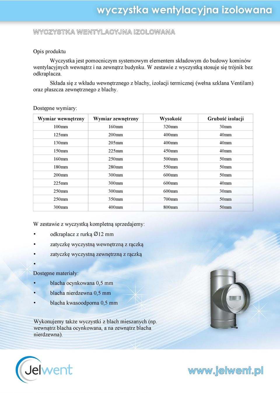 Wymiar wewnętrzny Wymiar zewnętrzny Wysokość Grubość izolacji 100mm 320mm 125mm 1 205mm 1 4 2 500mm 180mm 280mm 5 2 2 3 700mm 800mm W zestawie z wyczystką kompletną sprzedajemy: