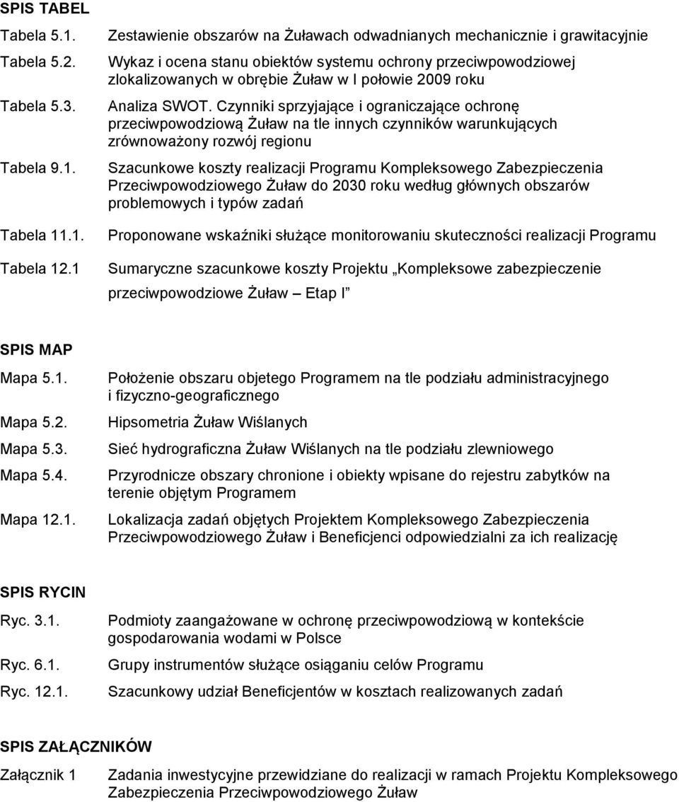 Analiza SWOT.