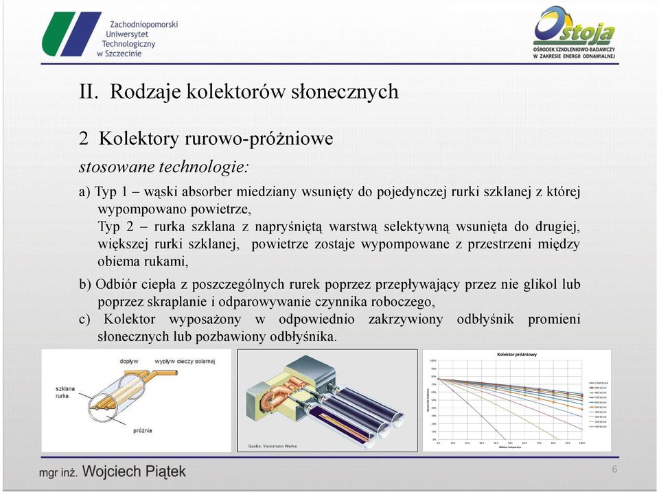 poprzez przepływający przez nie glikol lub poprzez skraplanie i odparowywanie czynnika roboczego, c) Kolektor wyposażony w odpowiednio zakrzywiony odbłyśnik promieni słonecznych lub pozbawiony