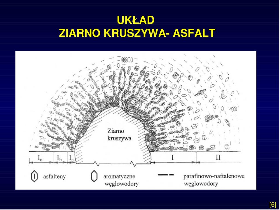 KRUSZYWA-