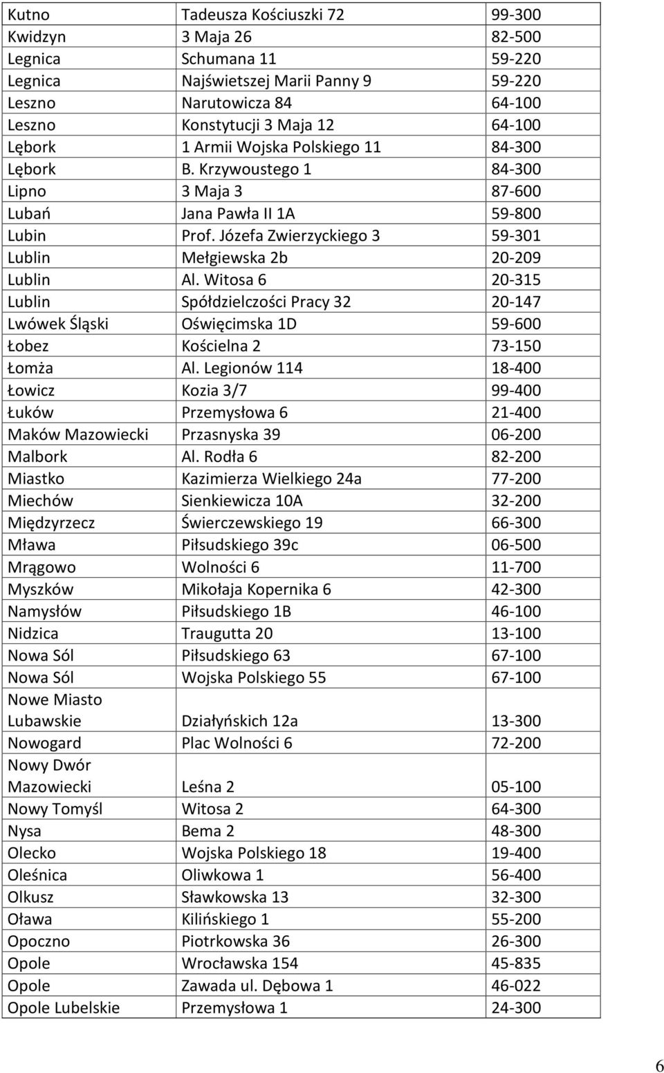 Józefa Zwierzyckiego 3 59-301 Lublin Mełgiewska 2b 20-209 Lublin Al. Witosa 6 20-315 Lublin Spółdzielczości Pracy 32 20-147 Lwówek Śląski Oświęcimska 1D 59-600 Łobez Kościelna 2 73-150 Łomża Al.