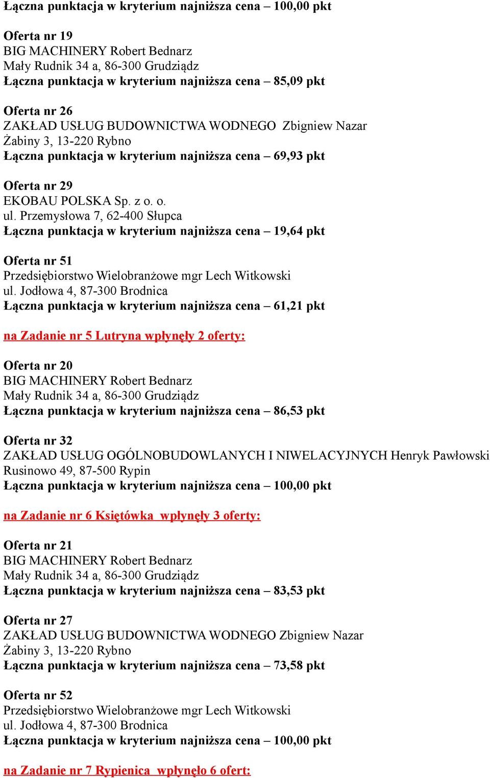 Przemysłowa 7, 62-400 Słupca Łączna punktacja w kryterium najniższa cena 19,64 pkt Oferta nr 51 Przedsiębiorstwo Wielobranżowe mgr Lech Witkowski ul.