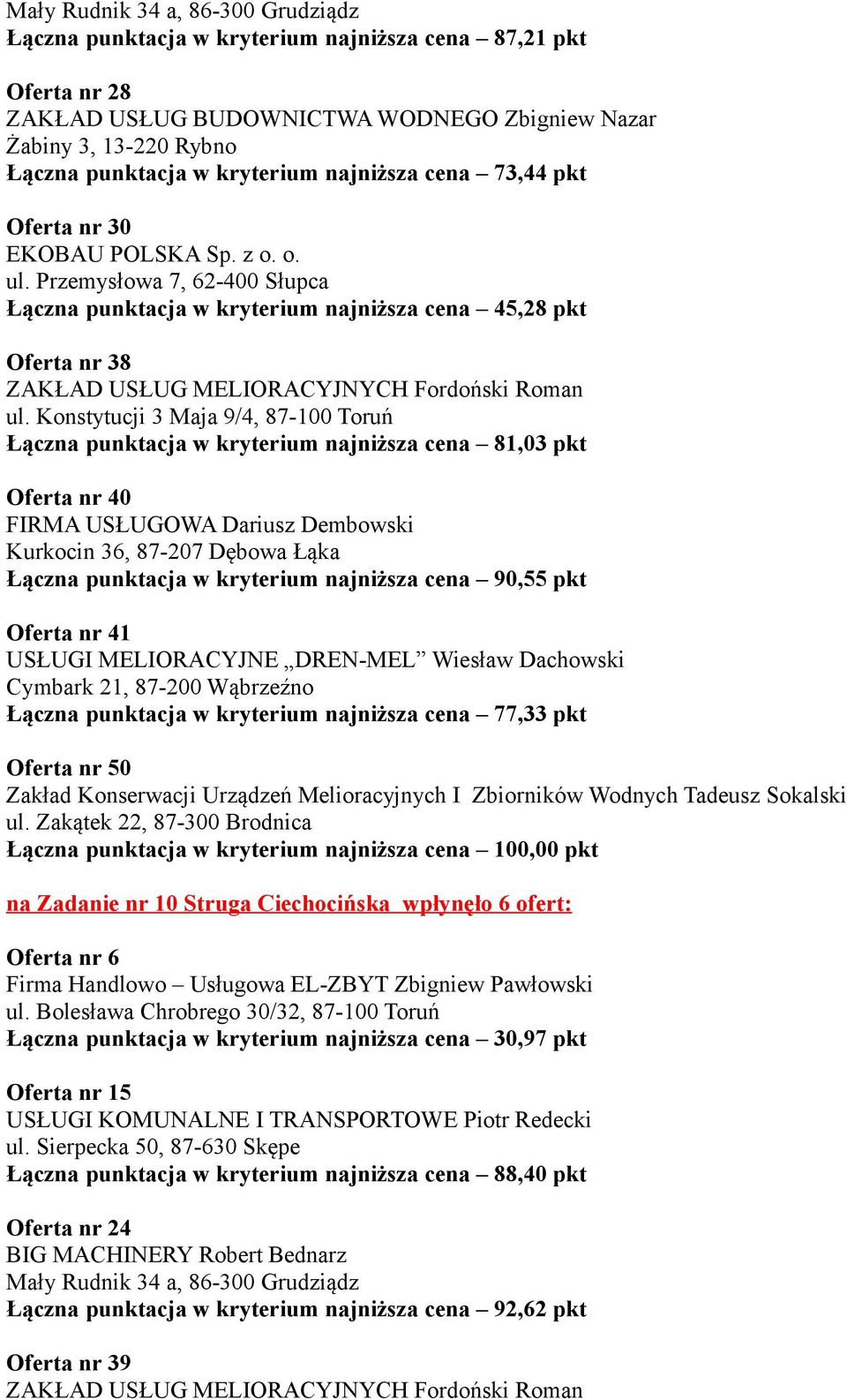 Konstytucji 3 Maja 9/4, 87-100 Toruń Łączna punktacja w kryterium najniższa cena 81,03 pkt Oferta nr 40 FIRMA USŁUGOWA Dariusz Dembowski Kurkocin 36, 87-207 Dębowa Łąka Łączna punktacja w kryterium