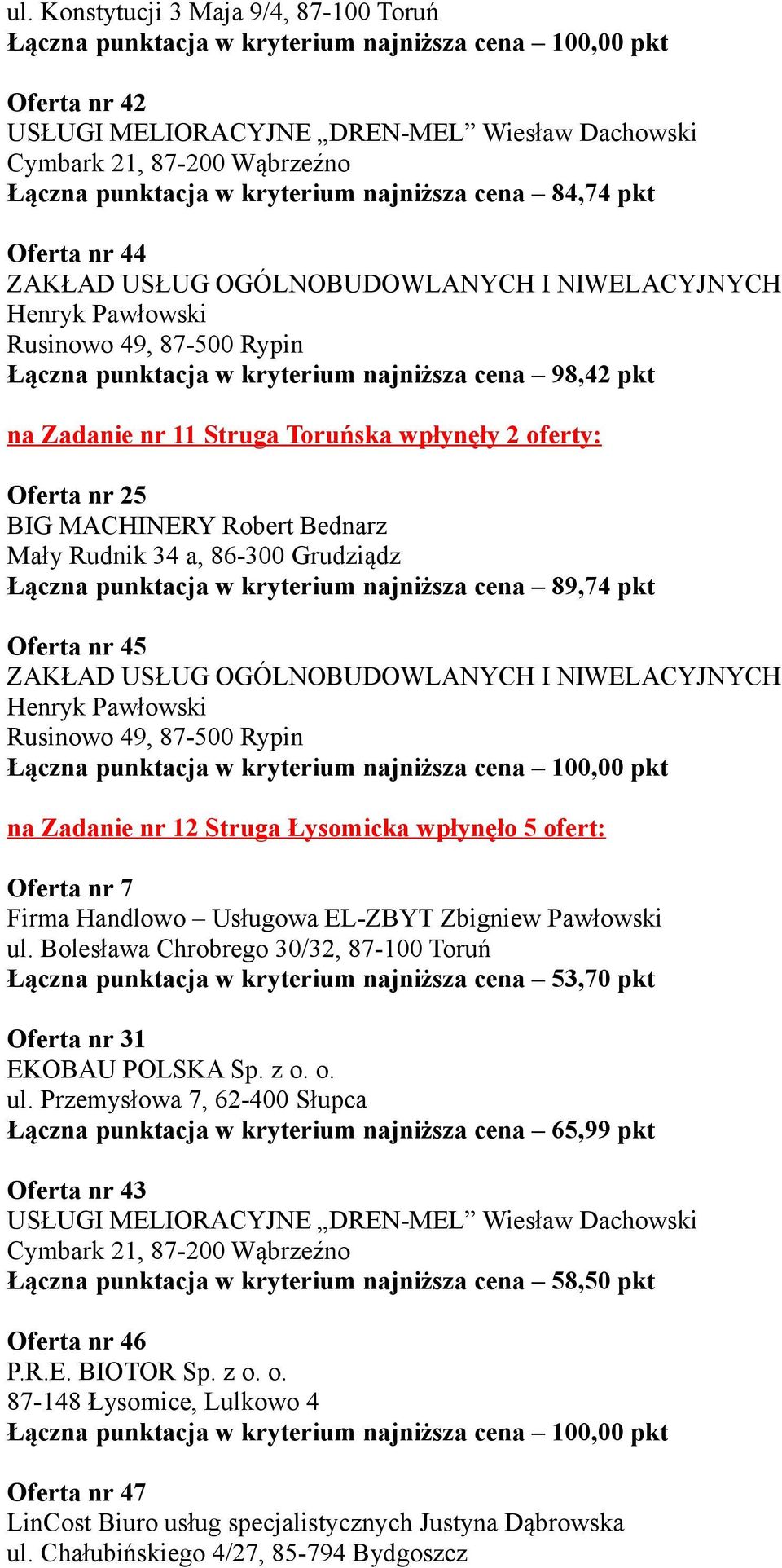 w kryterium najniższa cena 89,74 pkt Oferta nr 45 ZAKŁAD USŁUG OGÓLNOBUDOWLANYCH I NIWELACYJNYCH Henryk Pawłowski na Zadanie nr 12 Struga Łysomicka wpłynęło 5 ofert: Oferta nr 7 Firma Handlowo