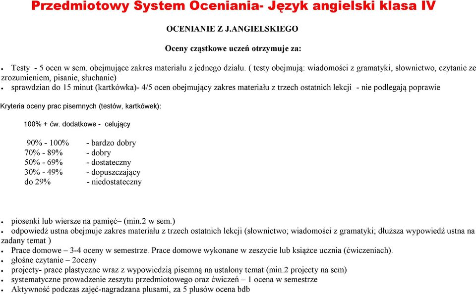 - nie podlegają poprawie Kryteria oceny prac pisemnych (testów, kartkówek): 100% + ćw.