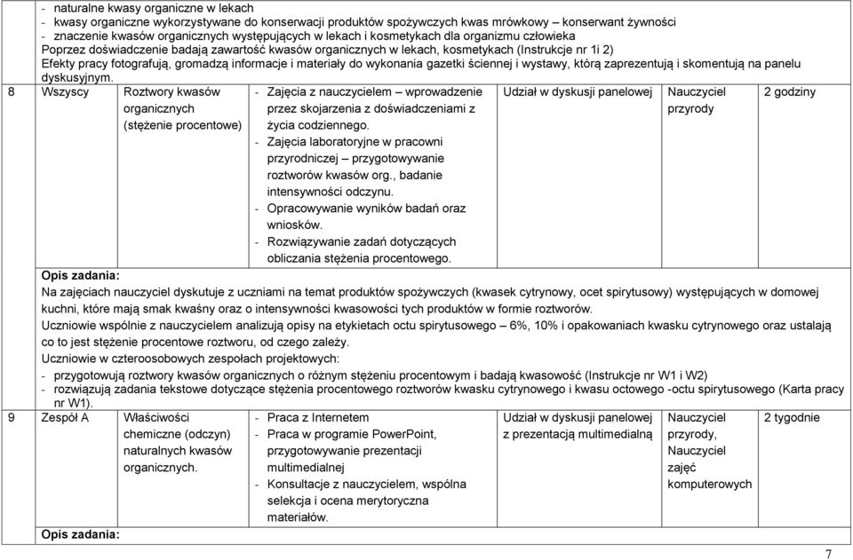 wykonania gazetki ściennej i wystawy, którą zaprezentują i skomentują na panelu dyskusyjnym.