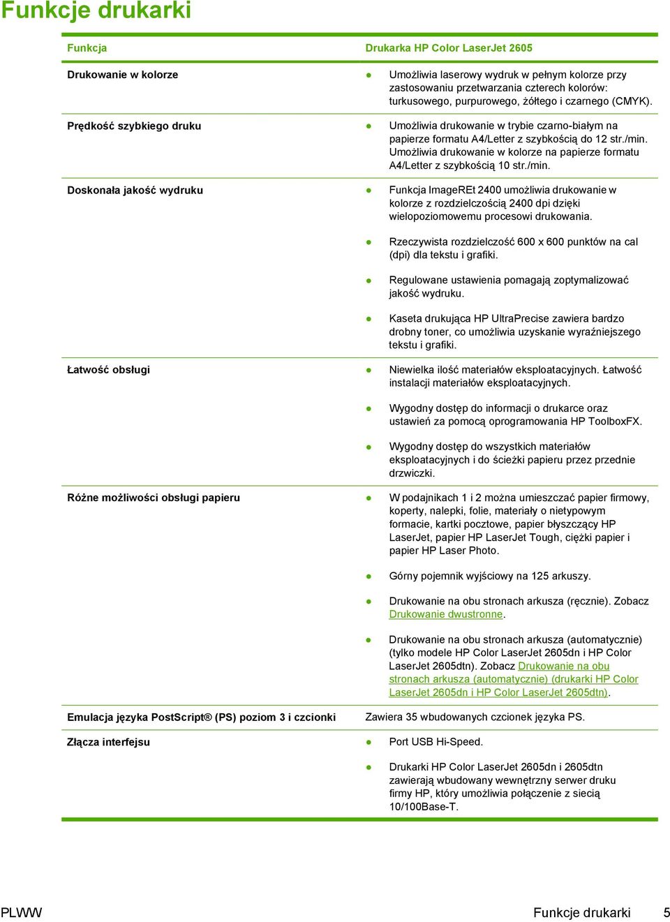 Umożliwia drukowanie w kolorze na papierze formatu A4/Letter z szybkością 10 str./min.