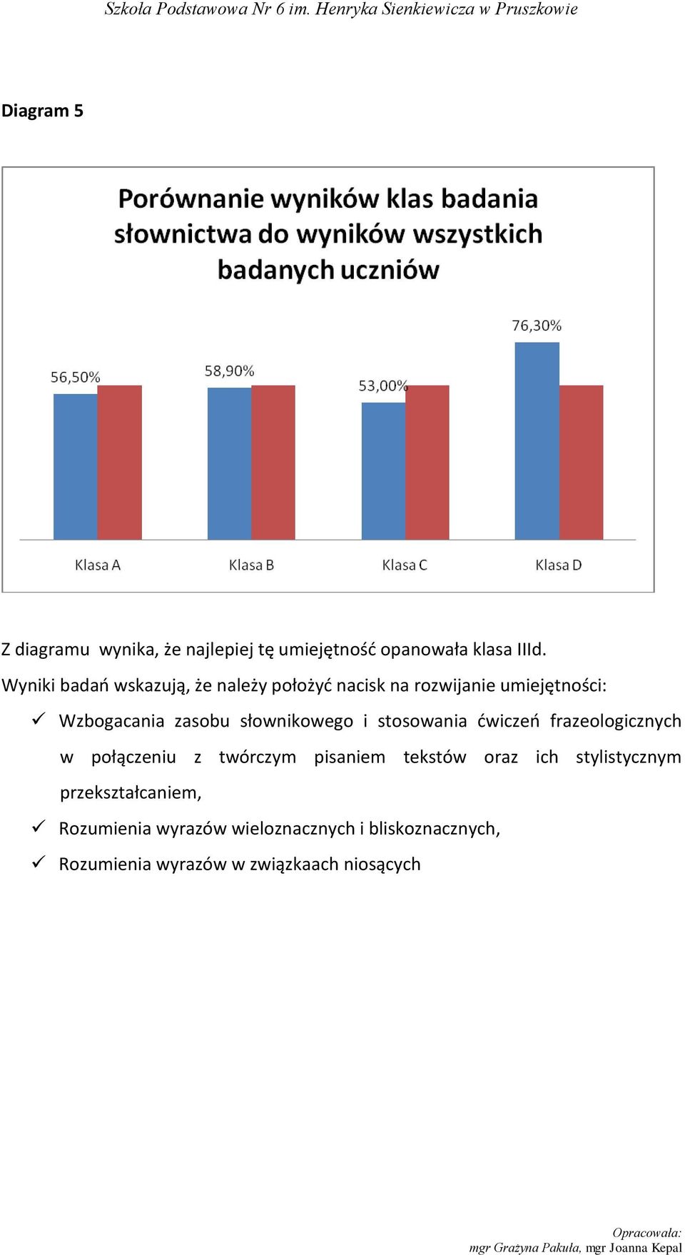 połączeniu z twórczym pisaniem tekstów oraz ich stylistycznym przekształcaniem,