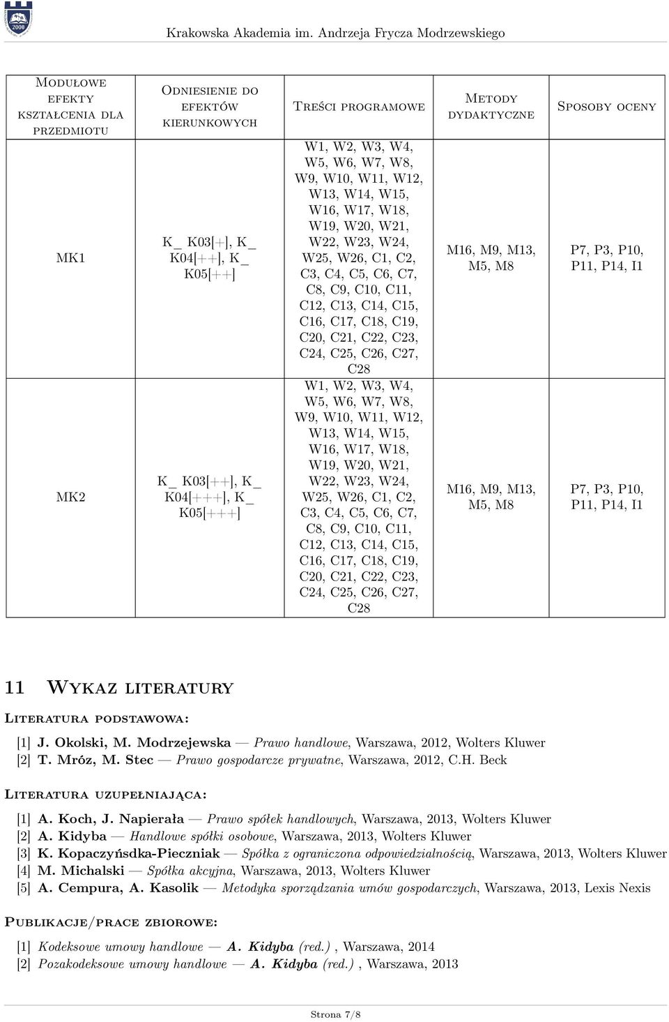 C7, C8 W1, W, W3, W4, W5, W6,  C7, C8 Metody dydaktyczne Sposoby oceny 11 Wykaz literatury Literatura podstawowa: [1] J. Okolski, M. Modrzejewska Prawo handlowe, Warszawa, 01, Wolters Kluwer [] T.