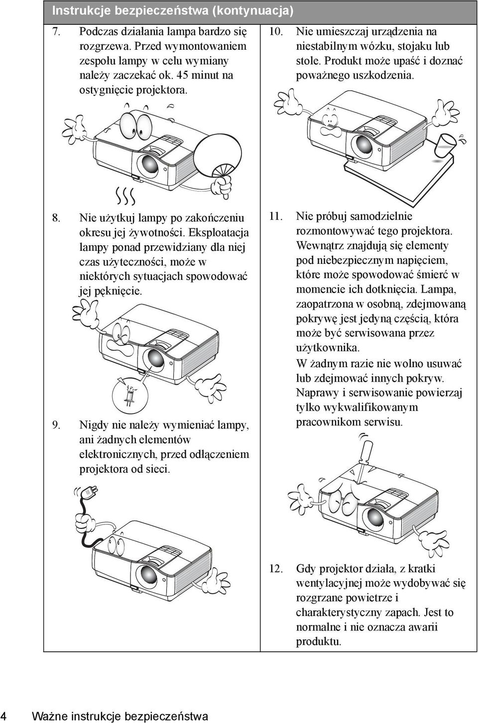 Eksploatacja lampy ponad przewidziany dla niej czas użyteczności, może w niektórych sytuacjach spowodować jej pęknięcie. 9.