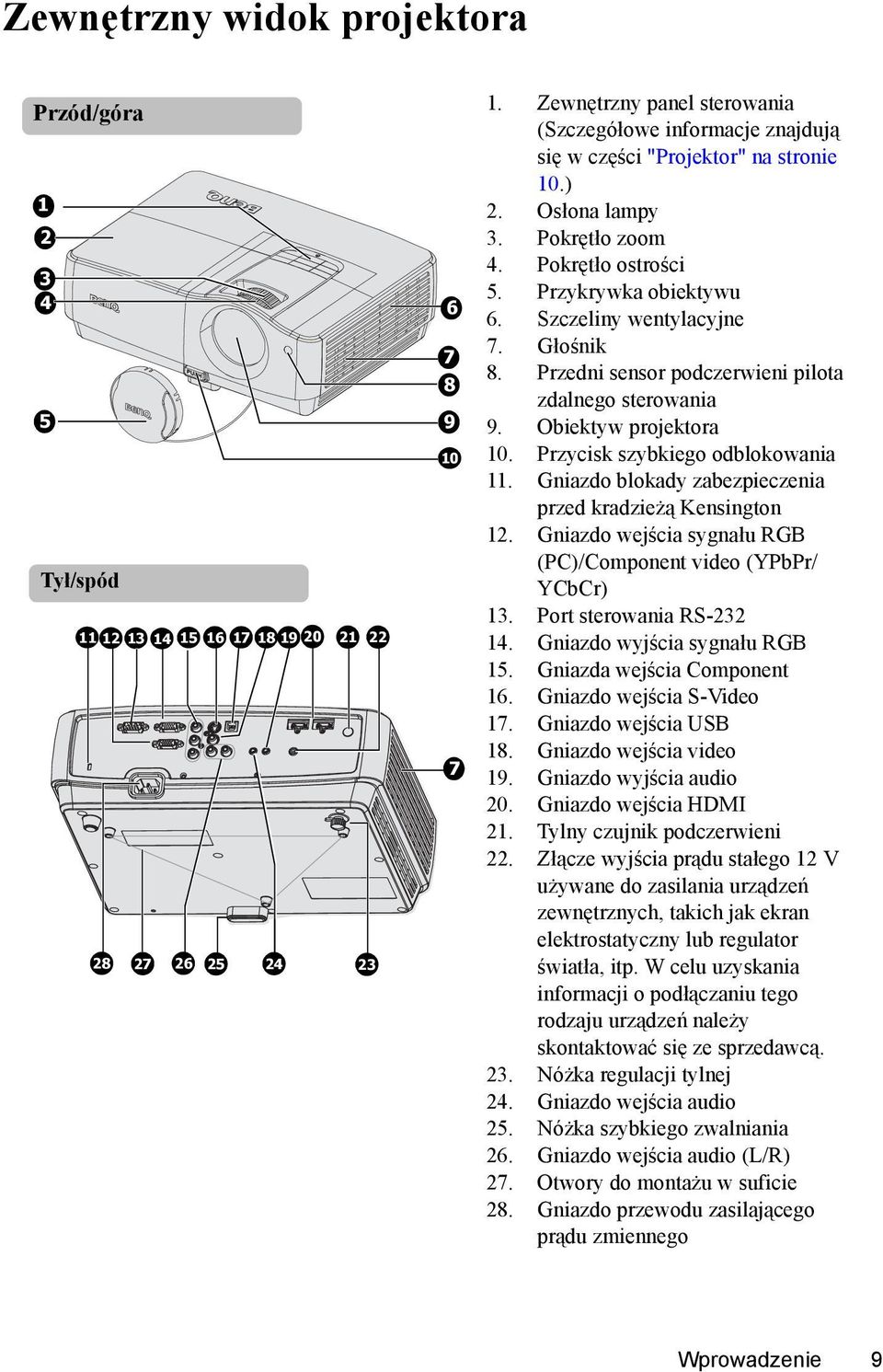 Szczeliny wentylacyjne 7. Głośnik 8. Przedni sensor podczerwieni pilota zdalnego sterowania 9. Obiektyw projektora 10. Przycisk szybkiego odblokowania 11.