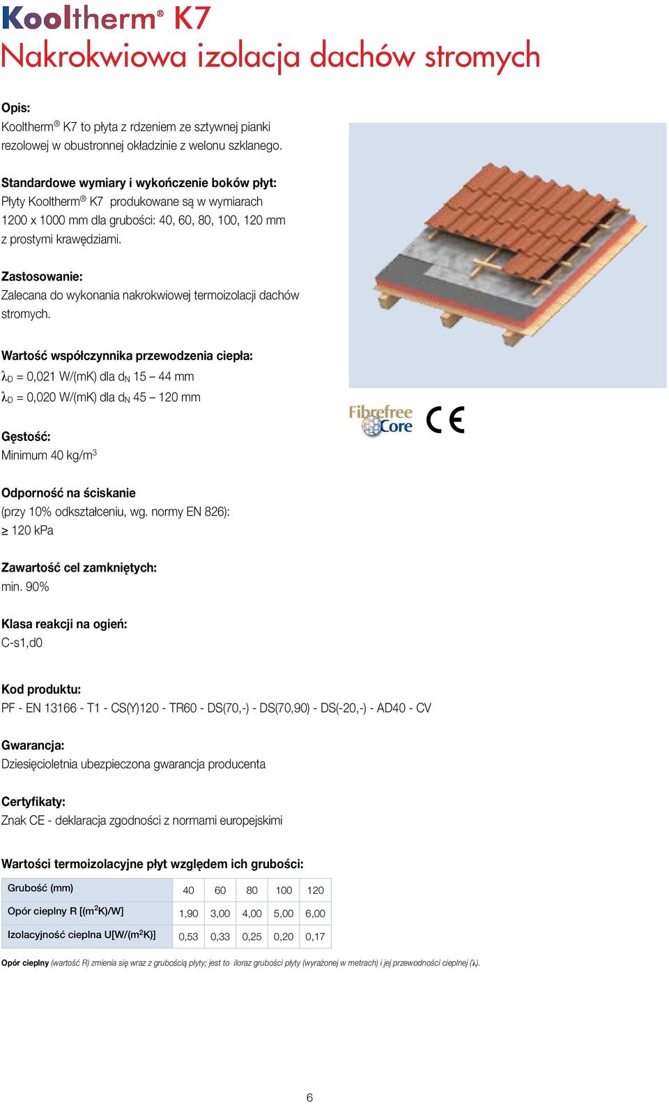 λ D = 0,021 W/(mK) dla d N 15 44 mm λ D = 0,020 W/(mK) dla d N 45 120 mm Minimum 40 kg/m 3 120 kpa Zawartość cel zamkniętych: min.