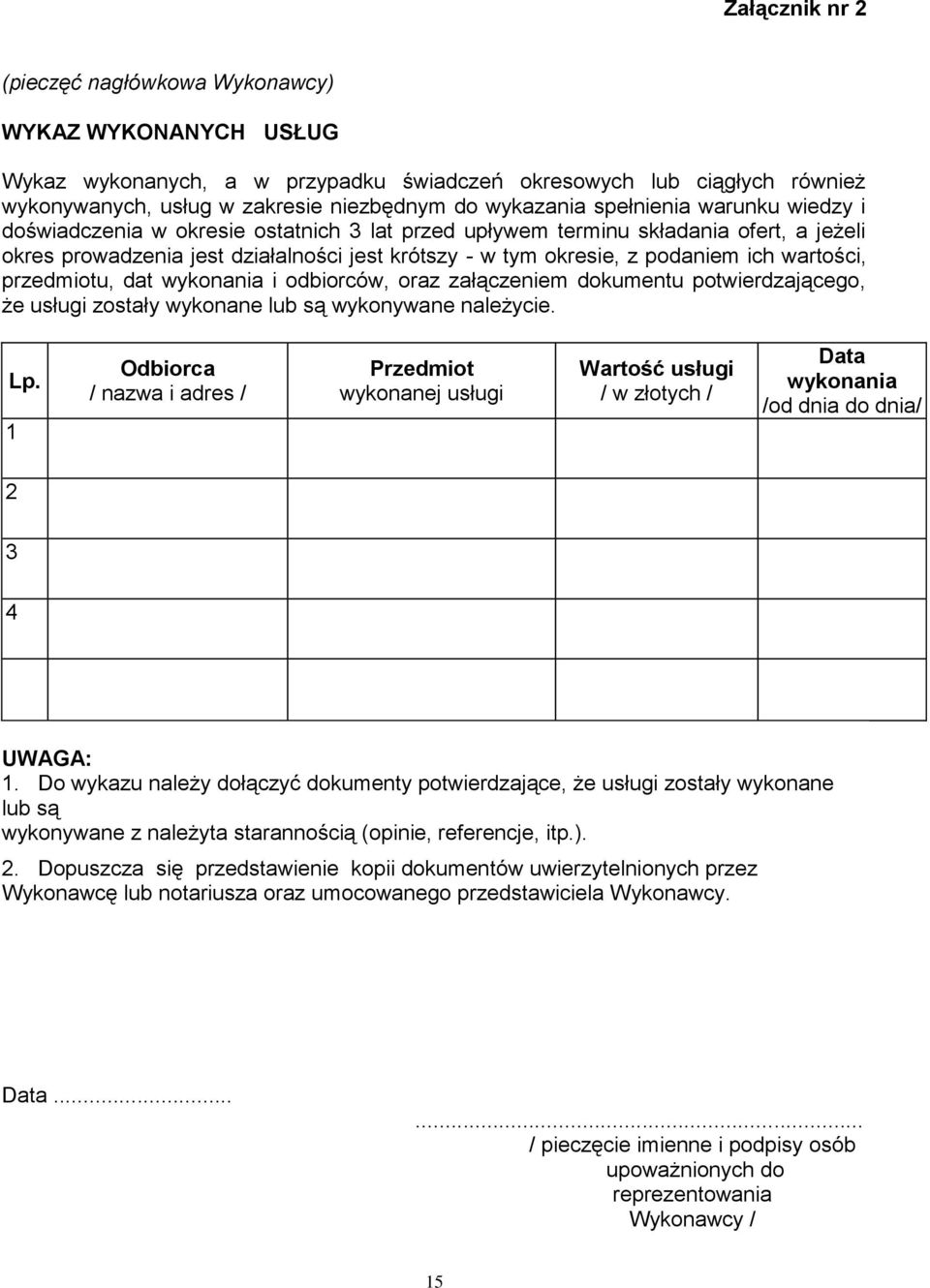 wartości, przedmiotu, dat wykonania i odbiorców, oraz załączeniem dokumentu potwierdzającego, że usługi zostały wykonane lub są wykonywane należycie. Lp.