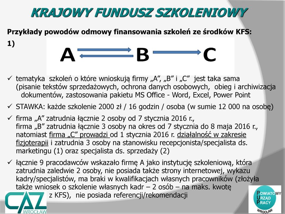 stycznia 2016 r., firma B zatrudnia łącznie 3 osoby na okres od 7 stycznia do 8 maja 2016 r., natomiast firma C prowadzi od 1 stycznia 2016 r.