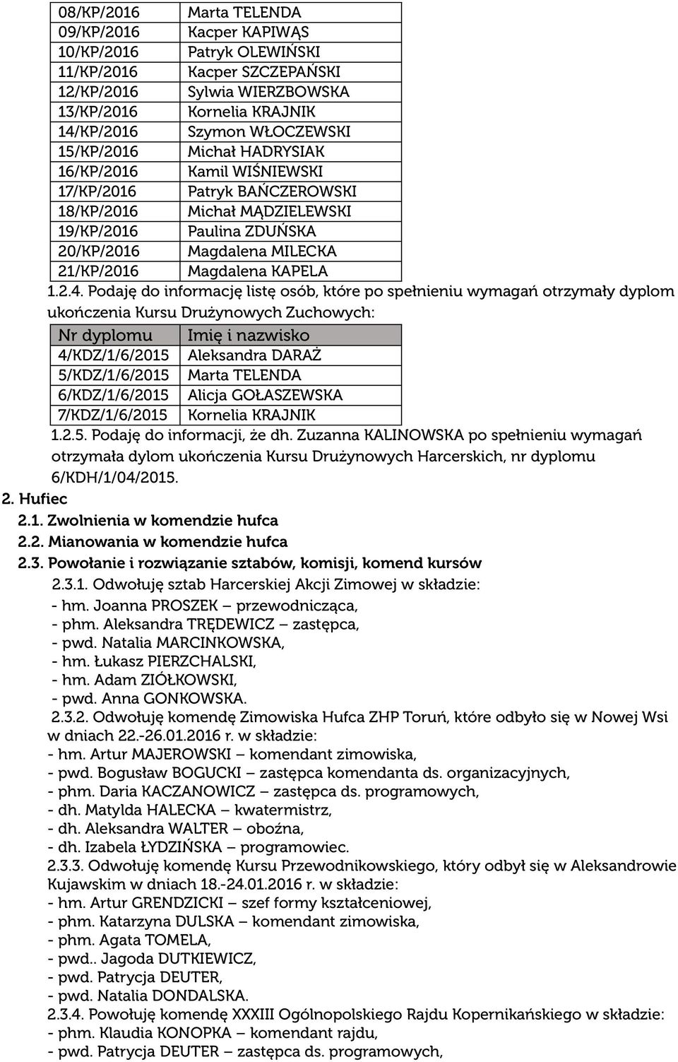 KAPELA 1.2.4.