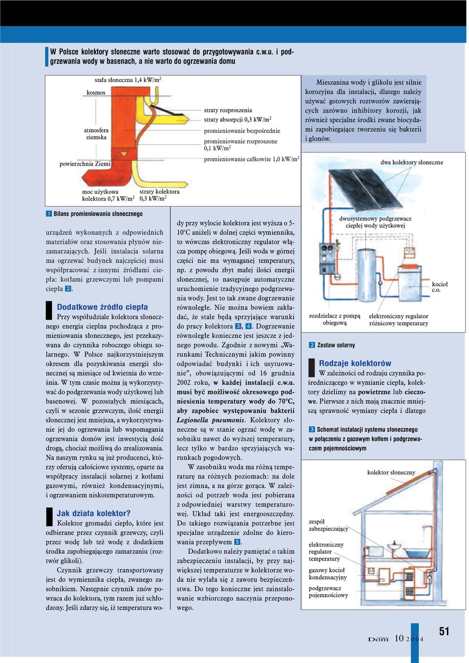 bezpoœrednie promieniowanie rozproszone 0,1 kw/m 2 promieniowanie ca³kowite 1,0 kw/m 2 Mieszanina wody i glikolu jest silnie korozyjna dla instalacji, dlatego nale y u ywaæ gotowych roztworów