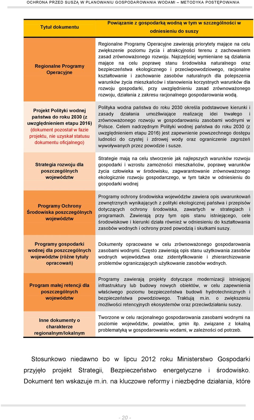 Regionalne Programy Operacyjne zawierają priorytety mające na celu zwiększenie poziomu życia i atrakcyjności terenu z zachowaniem zasad zrównoważonego rozwoju.