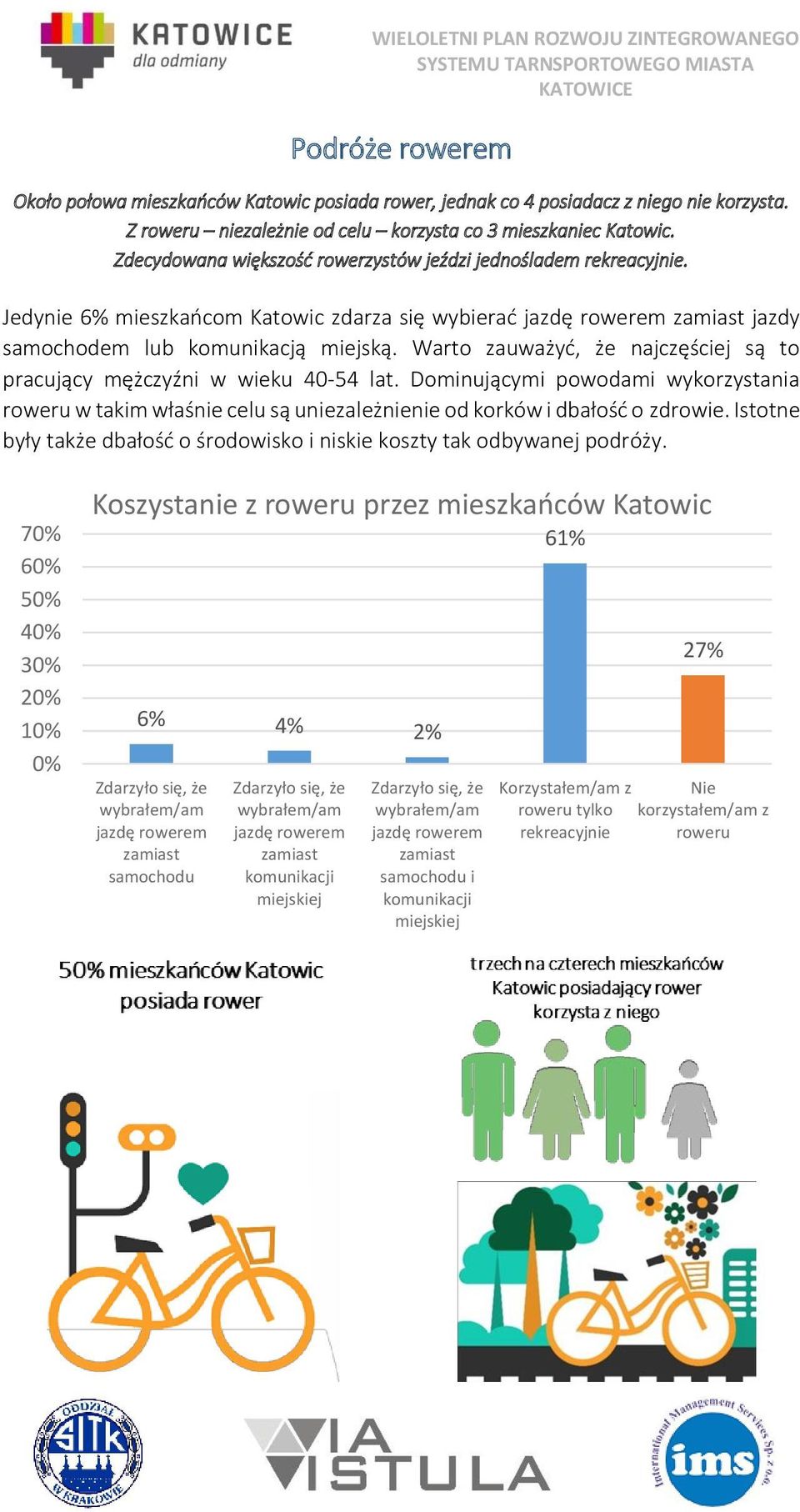 Warto zauważyć, że najczęściej są to pracujący mężczyźni w wieku 40-54 lat. Dominującymi powodami wykorzystania roweru w takim właśnie celu są uniezależnienie od korków i dbałość o zdrowie.