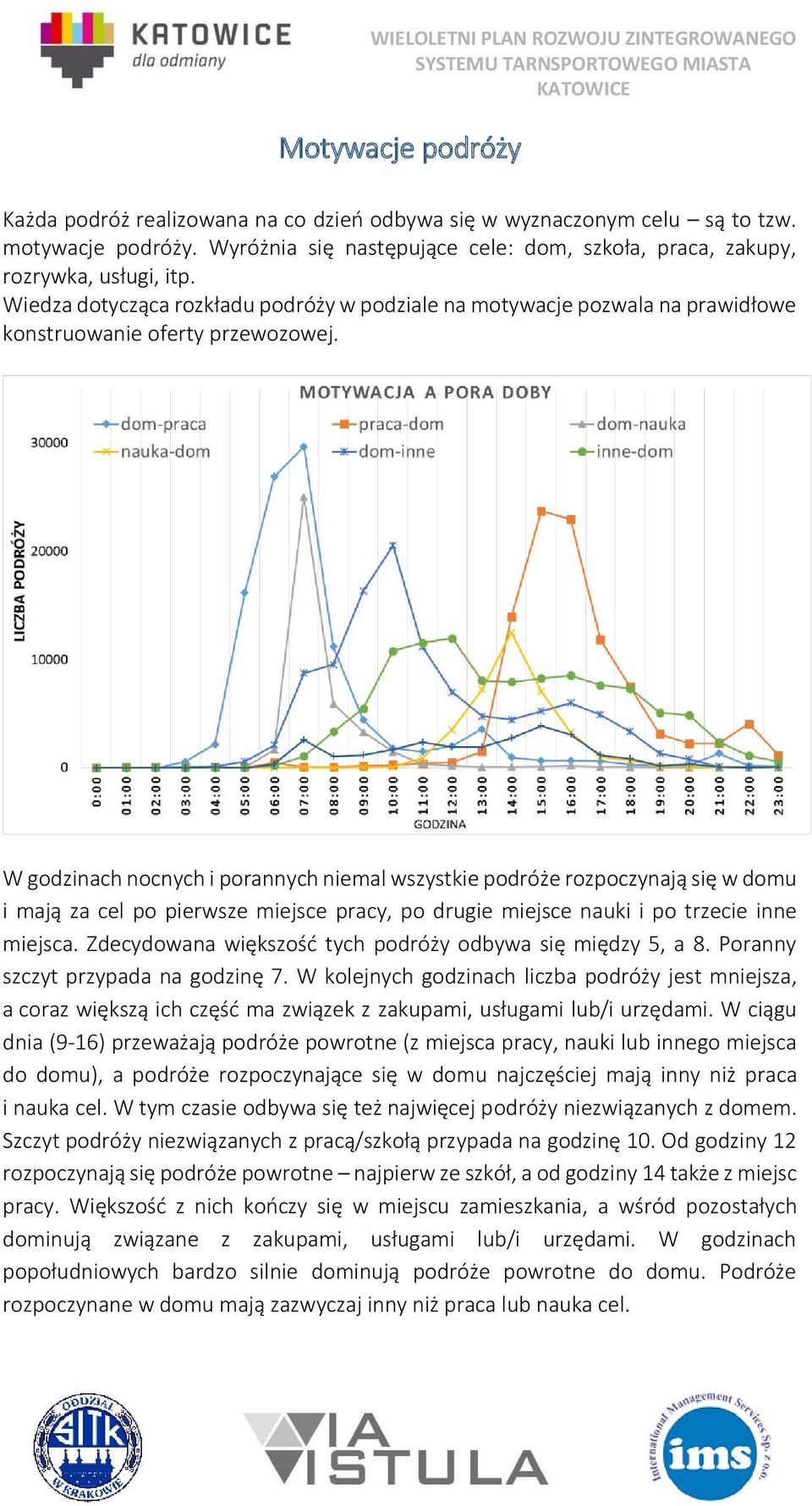 W godzinach nocnych i porannych niemal wszystkie podróże rozpoczynają się w domu i mają za cel po pierwsze miejsce pracy, po drugie miejsce nauki i po trzecie inne miejsca.