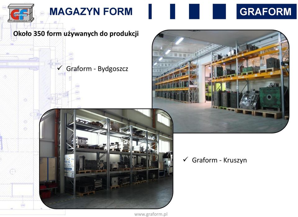 produkcji Graform -