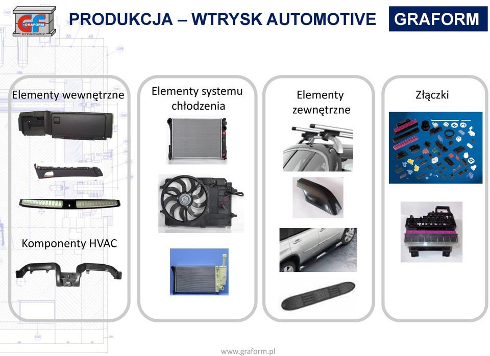 systemu chłodzenia Elementy