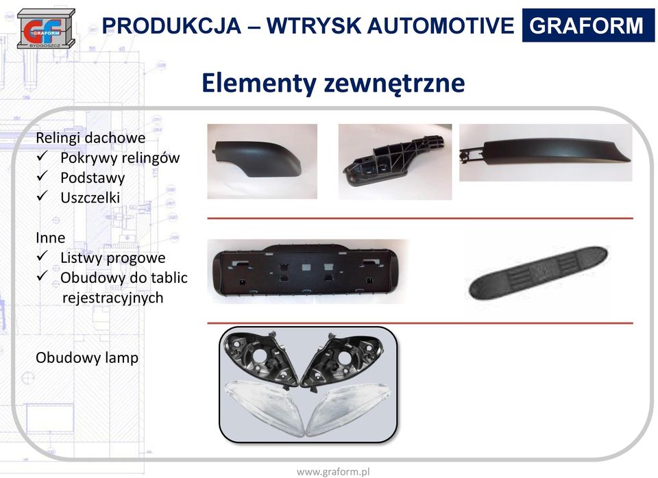 relingów Podstawy Uszczelki Inne Listwy